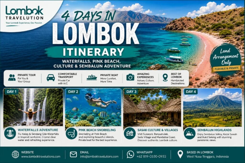 4 Days in Lombok itinerary featuring private waterfall adventure, Pink Beach snorkeling, Sasak cultural village and Sembalun Highlands by Lombok Travelutions