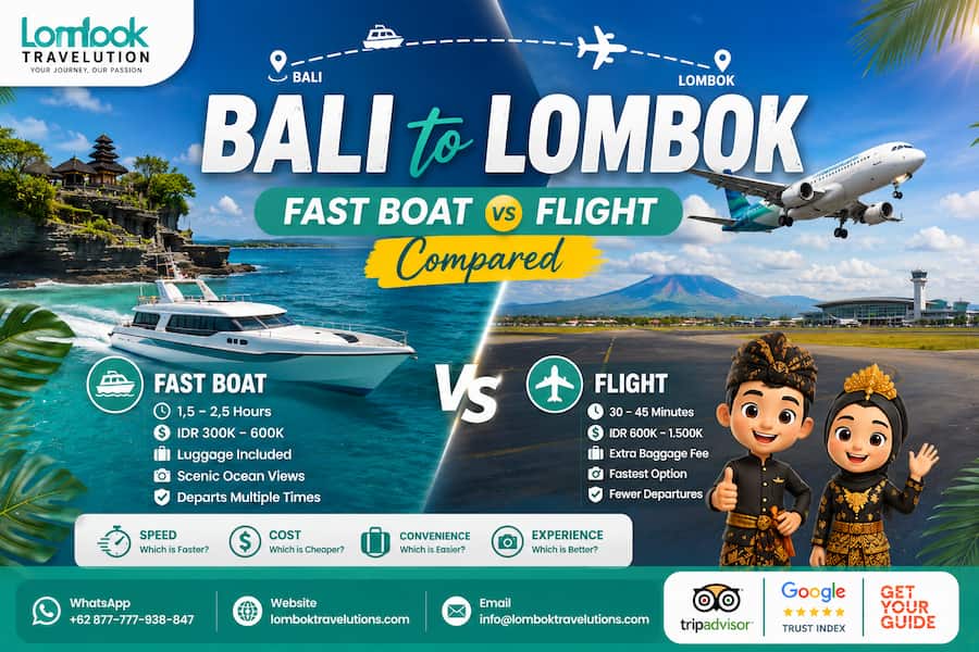 Bali to Lombok fast boat vs flight comparison for travel time, cost, and convenience