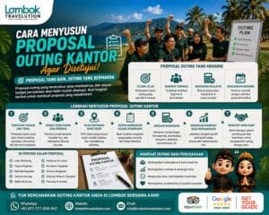 Cara menyusun proposal outing kantor agar disetujui dengan tujuan, itinerary, anggaran, dan manfaat yang jelas