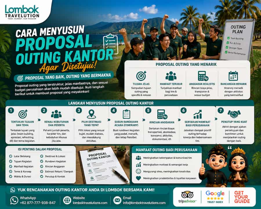 Cara menyusun proposal outing kantor agar disetujui dengan tujuan, itinerary, anggaran, dan manfaat yang jelas
