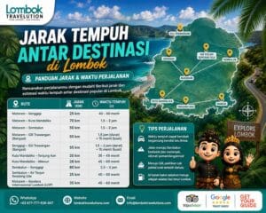 Jarak tempuh antar destinasi Lombok lengkap dengan rute, jarak kilometer, dan estimasi waktu perjalanan