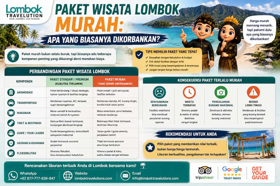 Paket wisata Lombok murah dengan perbandingan fasilitas, transportasi, akomodasi, tiket, dan layanan