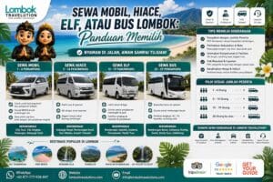 Sewa mobil, Hiace, Elf, atau bus Lombok dengan panduan memilih kendaraan sesuai jumlah peserta dan kebutuhan perjalanan