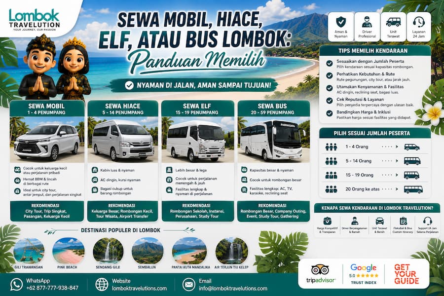 Sewa mobil, Hiace, Elf, atau bus Lombok dengan panduan memilih kendaraan sesuai jumlah peserta dan kebutuhan perjalanan