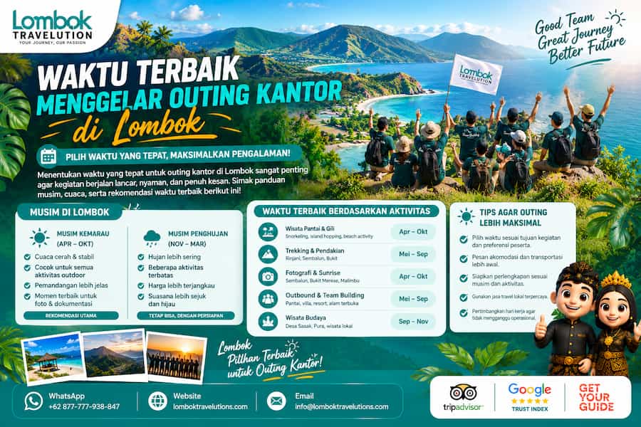 Waktu terbaik menggelar outing kantor di Lombok berdasarkan musim, cuaca, aktivitas, dan kebutuhan rombongan
