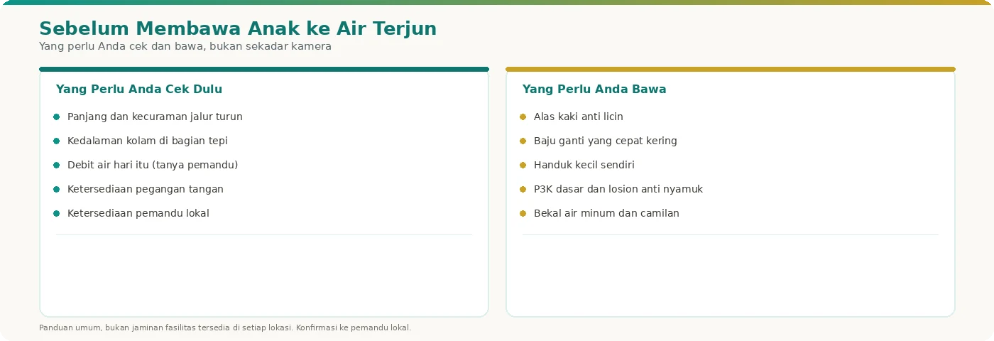 Daftar periksa yang perlu dicek dan dibawa sebelum membawa anak kecil ke air terjun ramah anak di Lombok