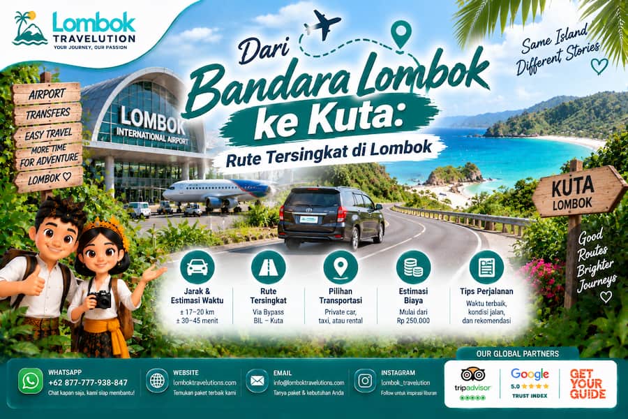 Rute dari Bandara Lombok ke Kuta Lombok melalui jalan utama dengan pilihan transportasi dan estimasi waktu perjalanan