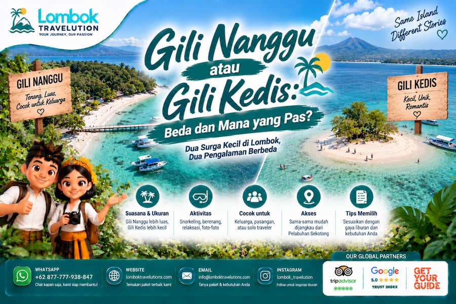 Gili Nanggu dan Gili Kedis Lombok dengan perbedaan suasana, ukuran pulau, aktivitas, dan akses wisata
