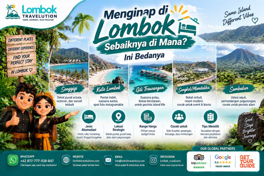 Pilihan tempat menginap di Lombok dengan perbedaan kawasan Senggigi, Kuta Lombok, Gili Trawangan, Mandalika, dan Sembalun